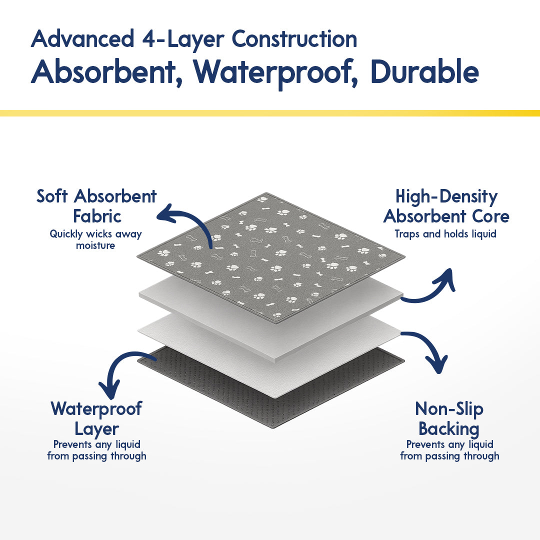 Muddy Mat® Washable Pee Pads for Dogs, Super Absorbent Reusable Puppy - Image 19
